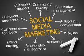 Social Media Marketing Tips