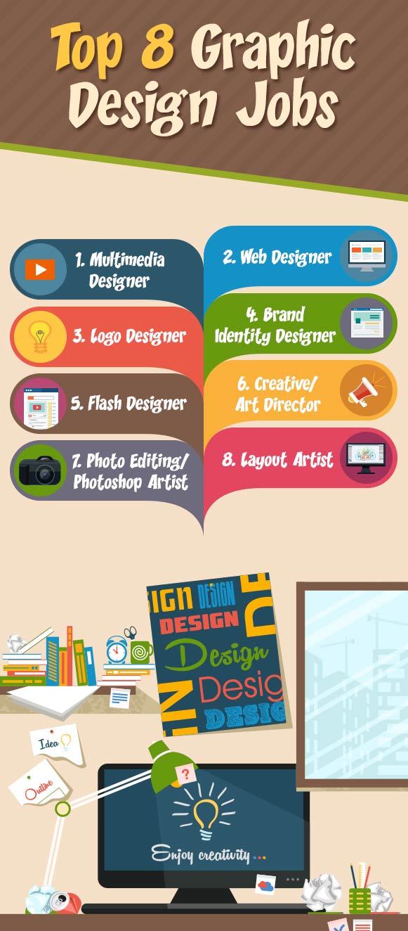 hawaii graphic design jobs