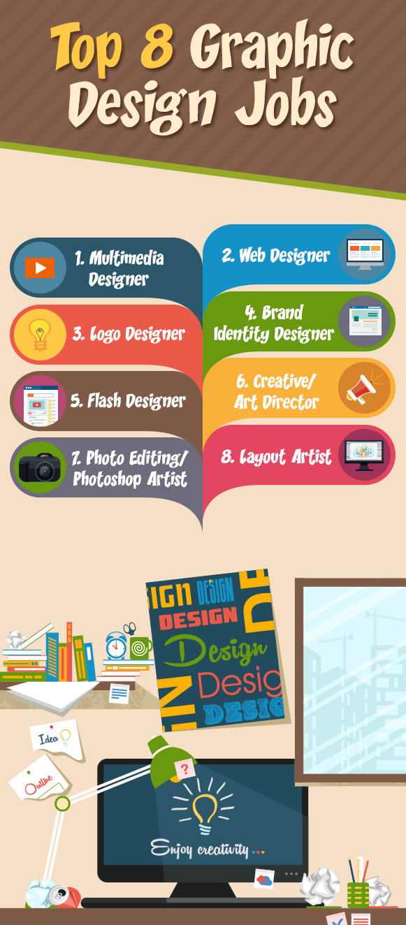 graphic design degree jobs