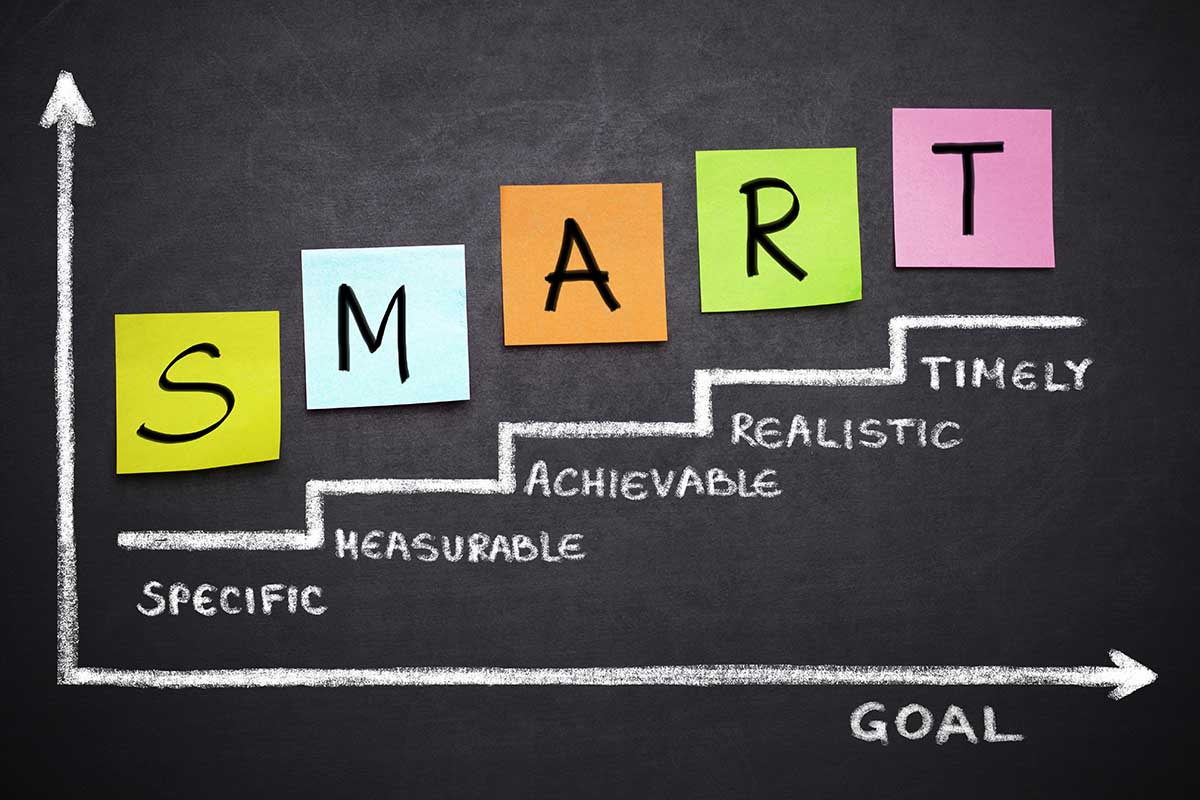 Setting Personal Goals The Key To SMART Goals Fremont College