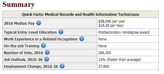 hit salary 2018